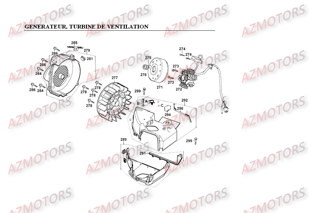 Generateur   Turbine De Refroidissement AZMOTORS 