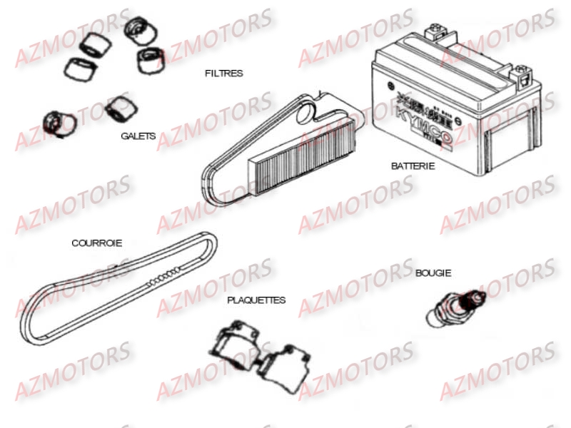 JEU DE PLAQUETTES DE FREIN KYMCO pour 1.CONSOMMABLES de PEOPLE125-S-III JEU DE PLAQUETTES DE FREIN KYMCO pour 1.CONSOMMABLES de PEOPLE125-S-III
