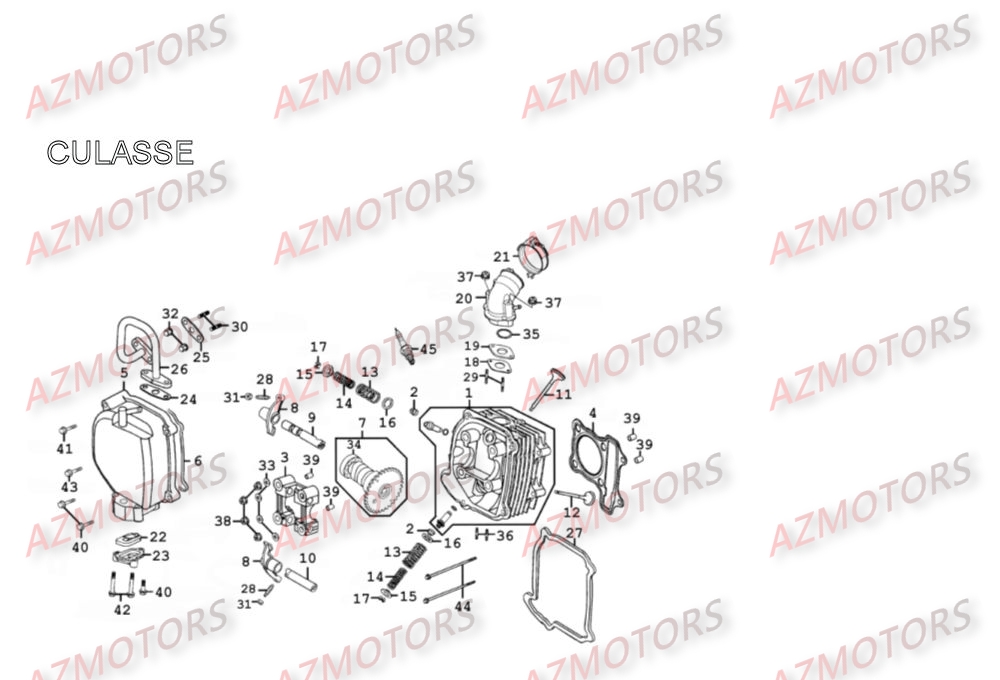 BOUGIE NGK CR7HSA KYMCO pour CULASSE de PEOPLE125-S-III BOUGIE NGK CR7HSA KYMCO pour CULASSE de PEOPLE125-S-III