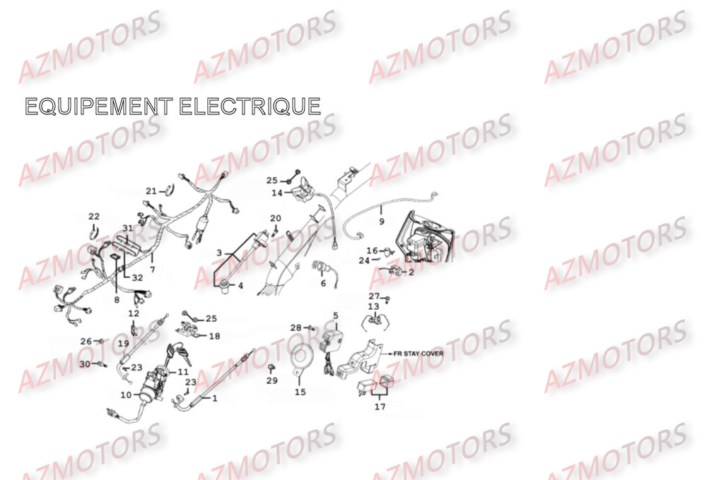 EQUIPEMENT ELECTRIQUE