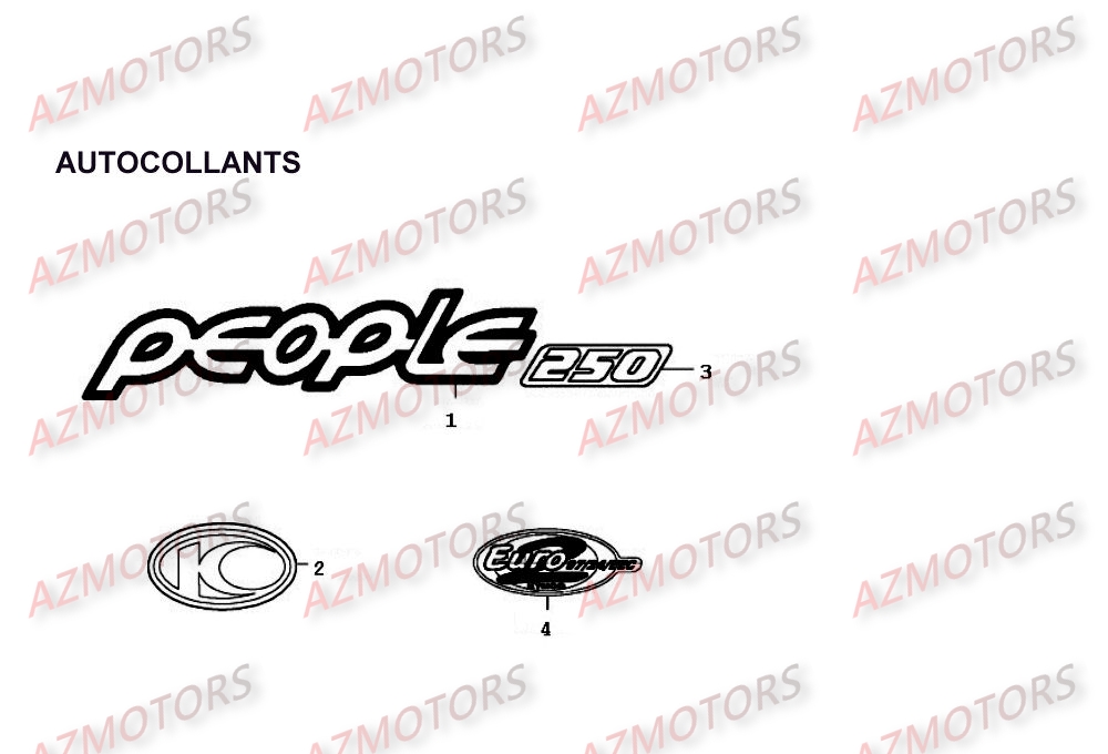 AUTOCOLLANTS KYMCO PEOPLE250 II