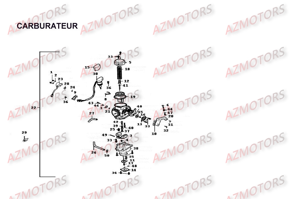 CARBURATEUR KYMCO PEOPLE250 II