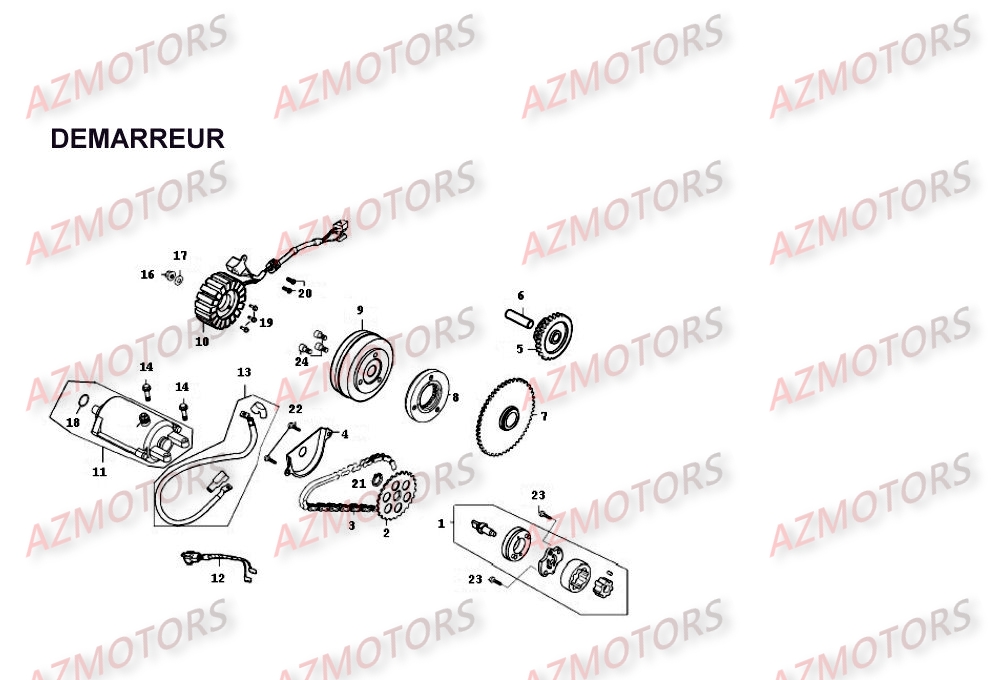 DEMARREUR KYMCO Pièces Scooter Kymco People PEOPLE 250 4T EURO II-