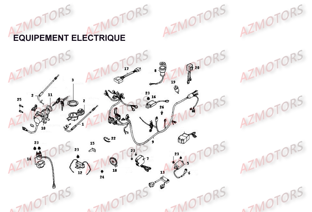 Equipement Electrique KYMCO Pièces Scooter Kymco PEOPLE 250 4T EURO II-