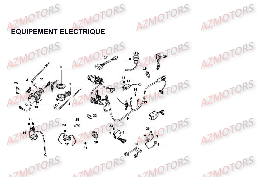 EQUIPEMENT ELECTRIQUE KYMCO PEOPLE250 II