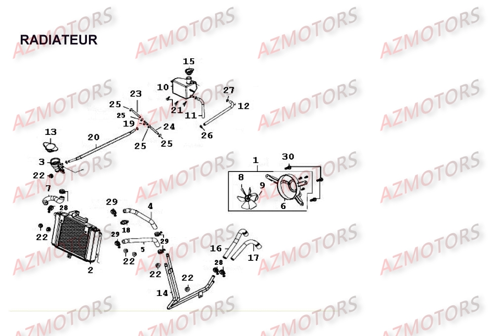 Radiateur KYMCO Pièces Scooter Kymco PEOPLE 250 4T EURO II-