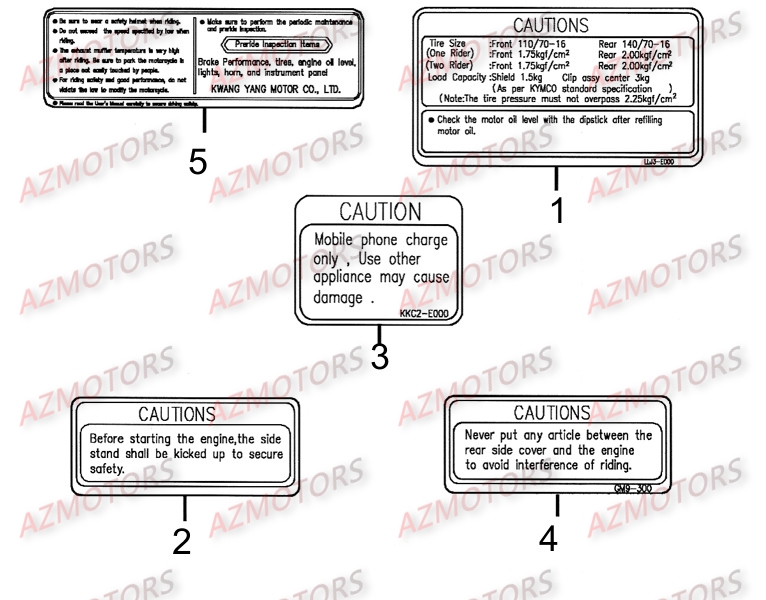 LABELS KYMCO PEOPLE250 S AFI III