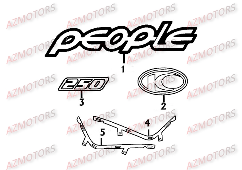 DECORS KYMCO PEOPLE250 S II