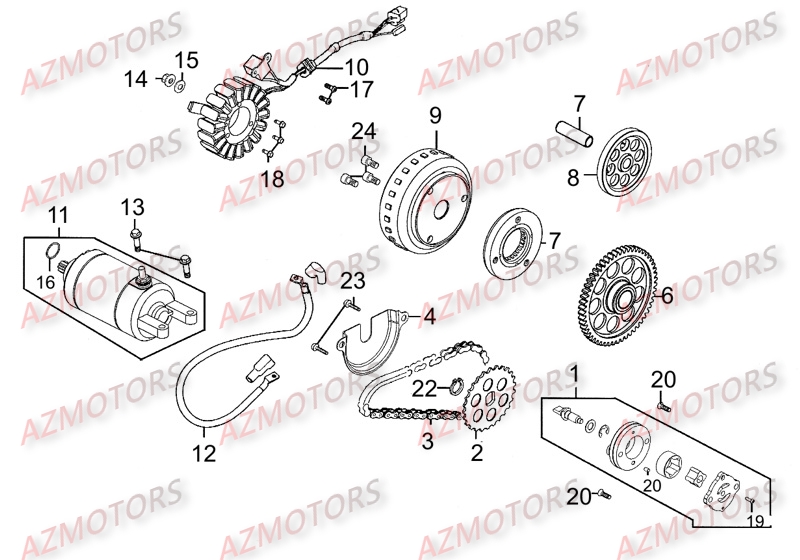 ALLUMAGE AZMOTORS PEOPLE300 GT III