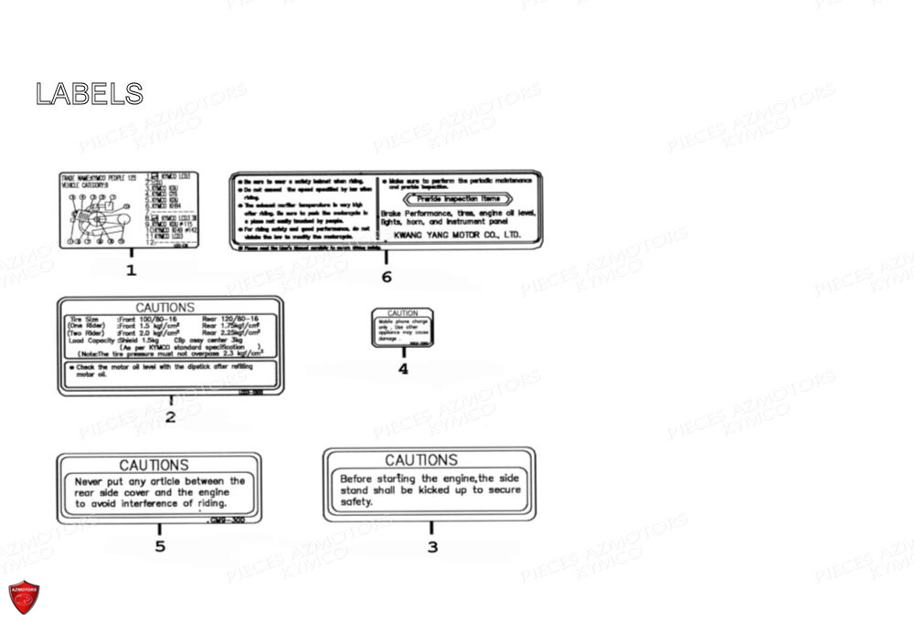 Labels KYMCO Pièces Scooter Kymco PEOPLE 125 S 4T EURO III (BA25BA)