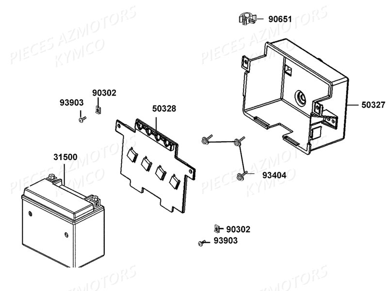 BATTERIE pour PEOPLE S 125 E4