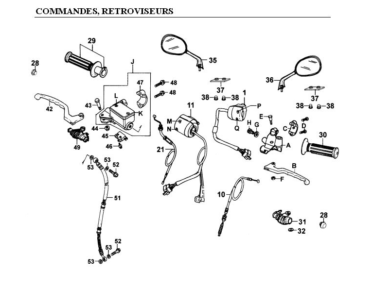 COMMANDES - RETROVISEURS pour PULSAR125