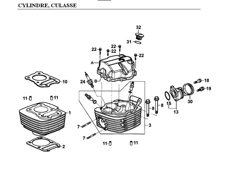 CYLINDRE - CULASSE pour PULSAR125