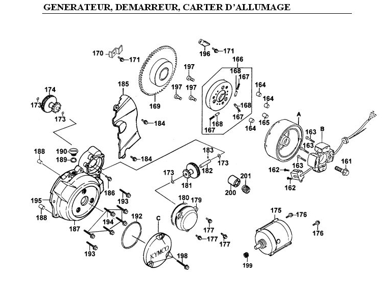 GENERATEUR   DEMARREUR   CARTER D ALLUMAGE KYMCO PULSAR125