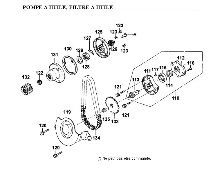 Pompe A Huile   Filtre A Huile KYMCO Pièces Moto Kymco PULSAR 125 4T EURO I (RJ25CB)
