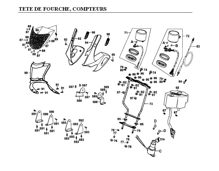 TETE DE FOURCHE - COMPTEUR KYMCO Pièces Moto Kymco PULSAR 125 