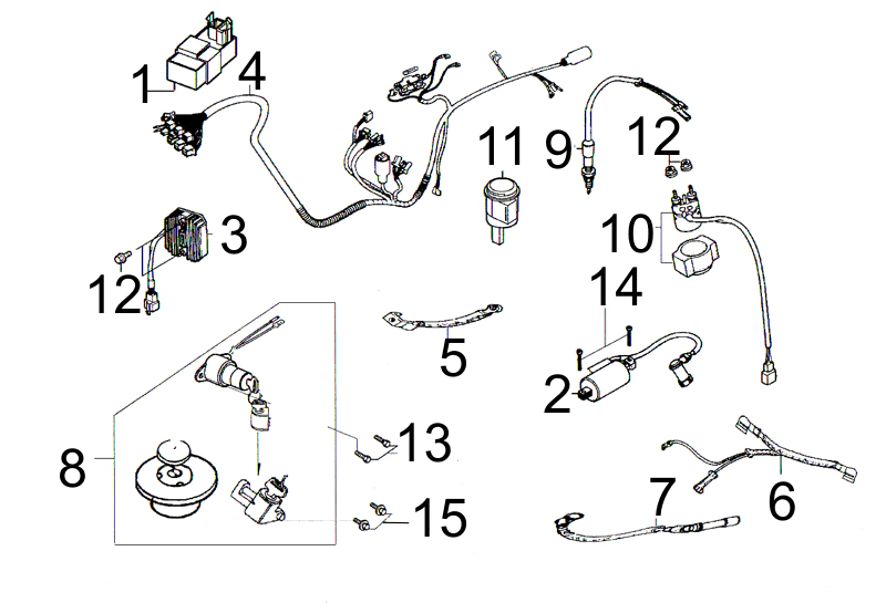 EQUIPEMENT ELECTRIQUE pour PULSAR125II