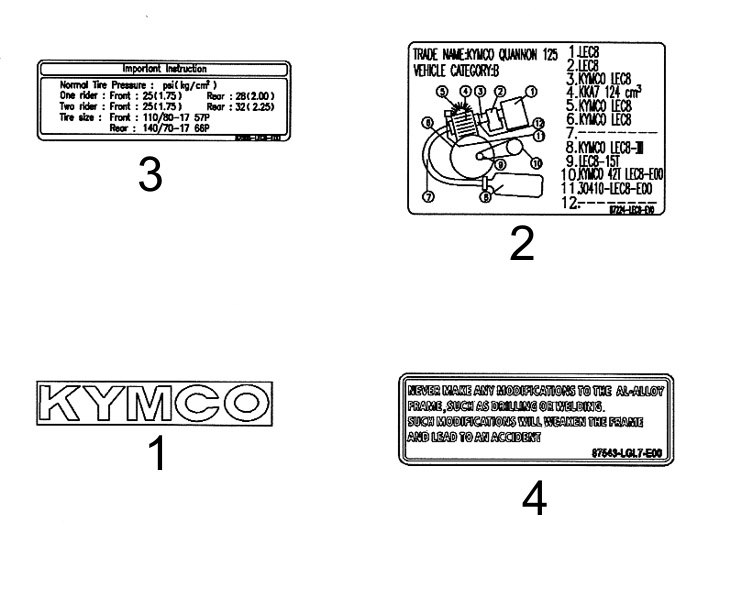 Labels KYMCO Pièces Moto Kymco QUANNON 125 NAKED