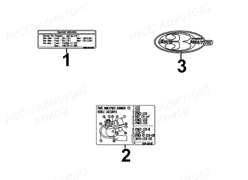 Labels KYMCO Pièces Moto Kymco QUANNON 125 4T EURO III (RL25BA)