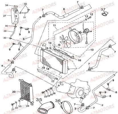 ENSEMBLE REFROIDISSEMENT AZMOTORS R7