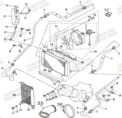 Refroidissement HSUN Pièces Quad HSUN R7 - 700cc 4x4 EFI