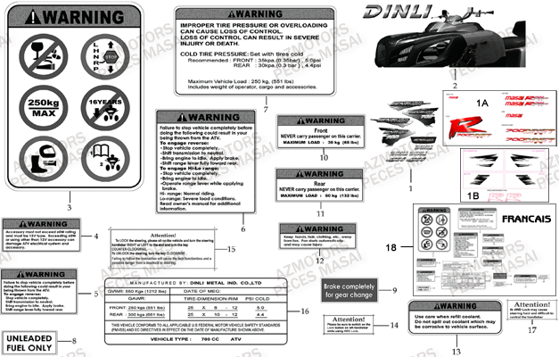 Autocollants MASAI Pièces Quad R700 DRIFT