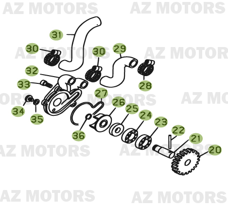 CIRCUIT DE LUBRIFICATION pour REV-3-125-06