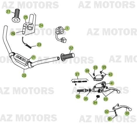 Commandes Guidon BETA Pièces BETA REV-3 125CC - [2006]