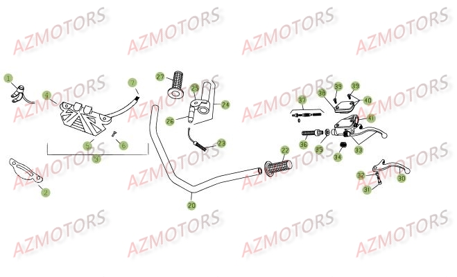 COMMANDES   GUIDON BETA REV 3 125 08