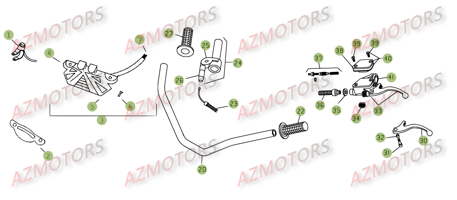 COMMANDES   GUIDON BETA REV 3 200 08