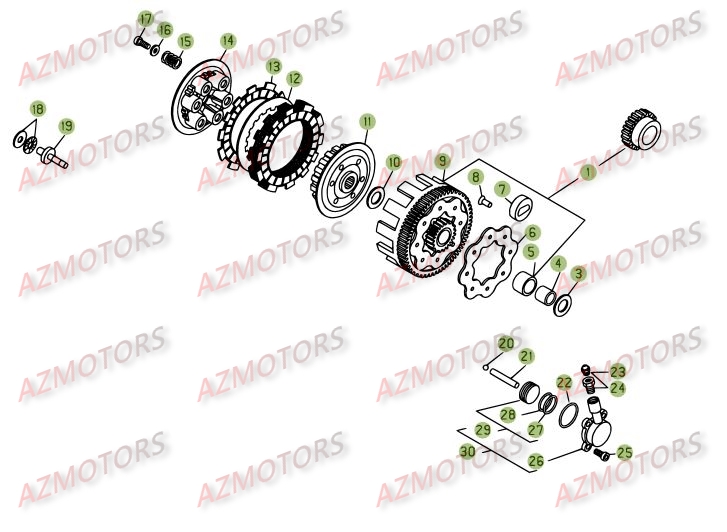 TRANSMISSION PRINCIPALE - EMBRAYAGE pour REV3-125-05