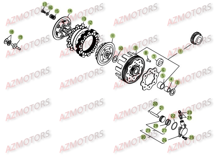 Transmission Principale   Embrayage BETA Pièces BETA REV 3-200cc  - [2005]