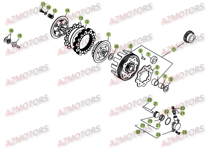 TRANSMISSION PRINCIPALE - EMBRAYAGE BETA Pièces BETA REV 3-200cc - [2005]