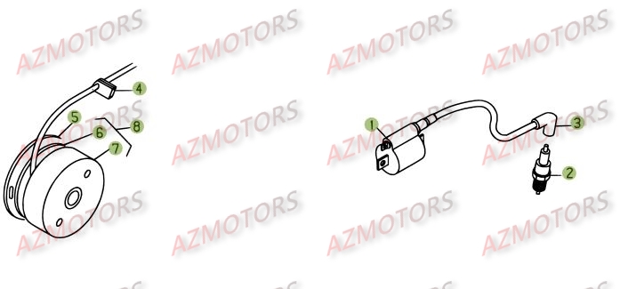 ALLUMAGE pour REV3-250-05