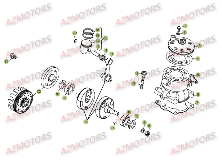 JOINT EMBASE CYLINDRE 0,5MM REV250-70-90 pour VILEBREQUIN - PISTON - CONTRE-ARBRE de REV3-250-05