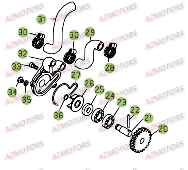 Circuit De Lubrification BETA Pièces BETA REV 3-270cc  - [2008]