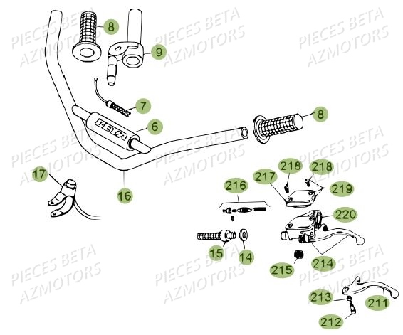 Guidon Du No Serie 200001 A 200335 BETA Pièces BETA REV 80 - [2012]