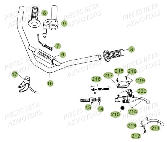 Guidon Du No Serie 200336 A 200378 BETA Pièces BETA REV 80 - [2012]