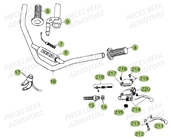 Guidon Du No Serie 200449 A 200609 BETA Pièces BETA REV 80 - [2012]