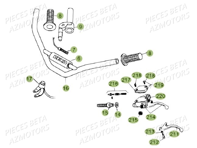 Guidon Du No Serie 200449 A 200609 BETA Pièces BETA REV 80 - (2013)