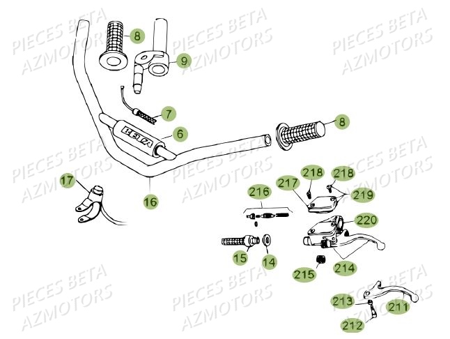 GUIDON DU No SERIE 200449 A 200609 AZMOTORS REV 80 13