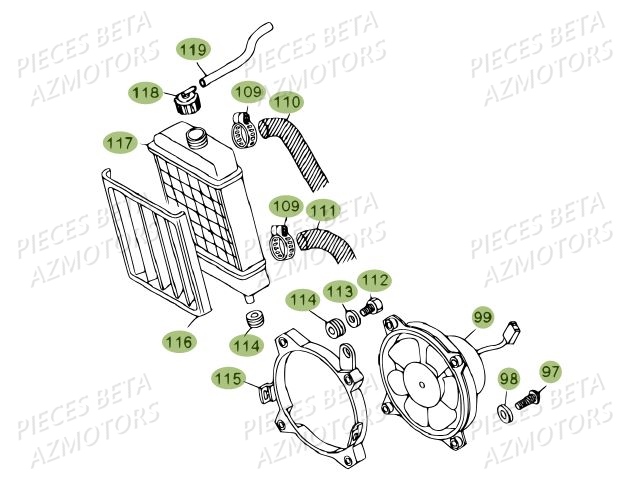 Radiateur BETA Pièces BETA REV 80 - (2013)