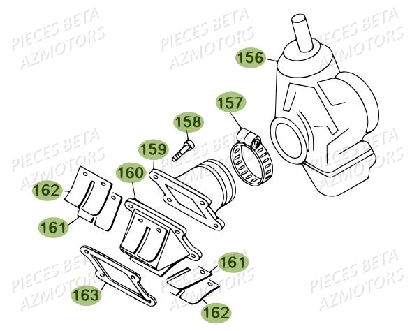 Carburateur BETA Pièces BETA REV 80 - (2014)
