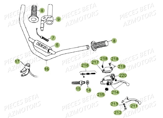 GUIDON DU No SERIE 200001 A 200335 AZMOTORS REV 80 14