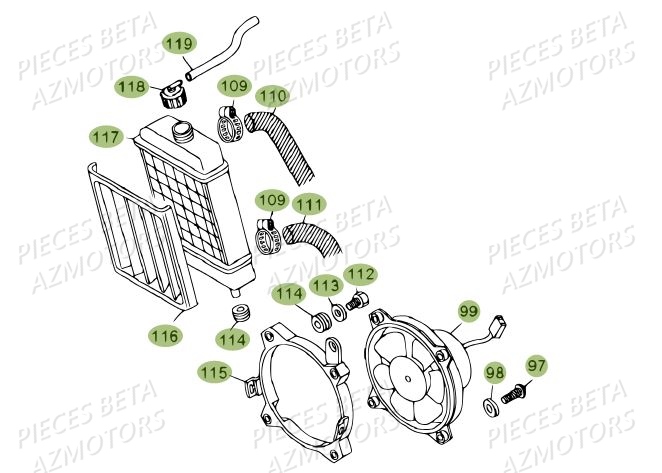 Radiateur BETA Pièces BETA REV 80 - (2014)