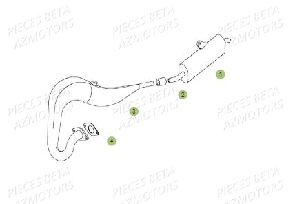 Echappement BETA Pièces BETA REV 80 - (2015)