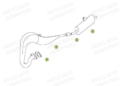 ECHAPPEMENT BETA REV 80 15