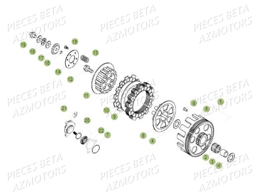 Embrayage BETA Pièces BETA REV 80 - (2015)