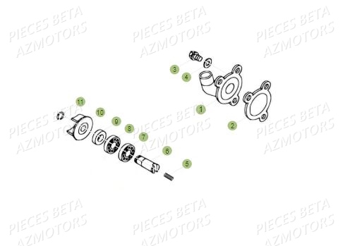 Pompe A Eau BETA Pièces BETA REV 80 - (2015)