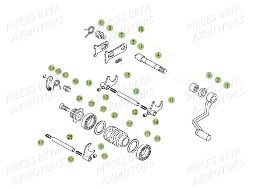 Selecteur BETA Pièces BETA REV 80 - (2015)